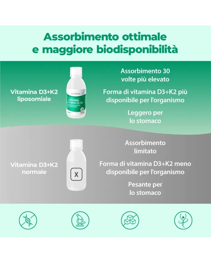 D3 K2 Liposomiale Liquida - 250 ml